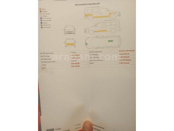 Sahibinden Volkswagen Caddy 1.6 TDI Maxi Van 2013 Model 
