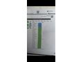 Sahibinden Renault Fluence 1.5 dCi Touch 2012 Model 
