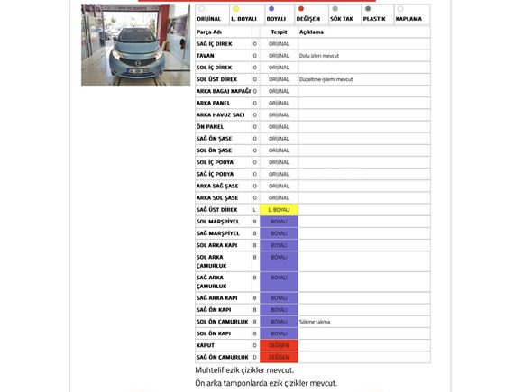 Sahibinden YAKIT CİMRİSİ PERFORMANS ARACI NİSSAN