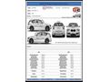 Sahibinden Seat Ibiza 1.4 Elegance 2009 Model İzmir