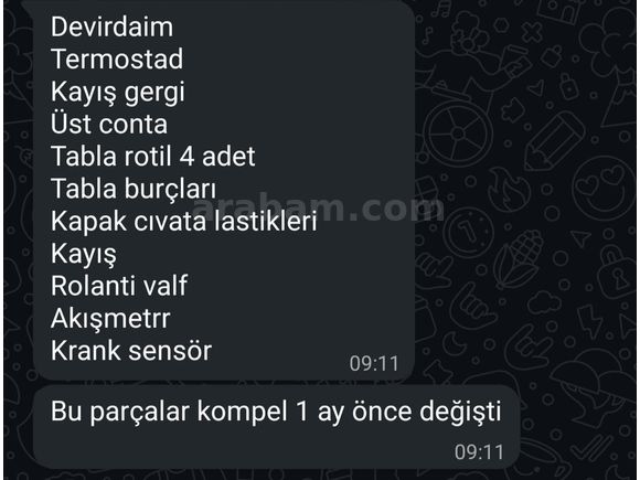 Sahibinden BMW 3 Serisi 320i 1994 Model