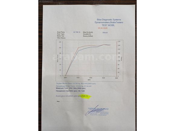 GÜLDALI'DAN 2011 MODEL, 1.2, OTOMATİK, 85000KM'DE, ORJİNAL MİCRA