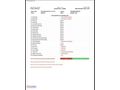 RENAULT MEGANE 1.5 DCİ / DYNAMIQUE / KEYLESS GO / CRUISE CONTROL
