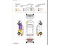 RENAULT MEGANE 1.5 DCİ / DYNAMIQUE / KEYLESS GO / CRUISE CONTROL