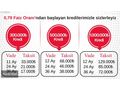 2018 DİZEL OTOMATİK İCON MEGANE IV