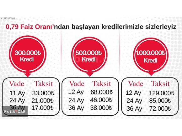 2018 DİZEL OTOMATİK İCON MEGANE IV