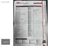 KLİMALI 1,5 DİZEL AUTHENTIQUE PAKET SYMBOL