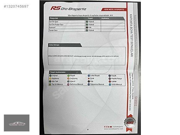 KLİMALI 1,5 DİZEL AUTHENTIQUE PAKET SYMBOL