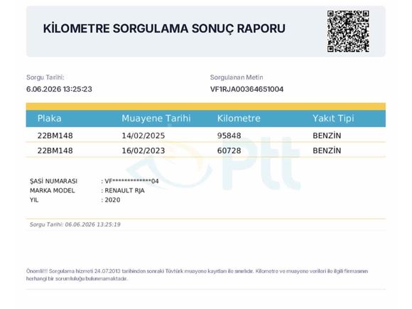 SMZ MOTORS  Renault Clio 1.3 TCe Icon 2020 Model Tekirdağ