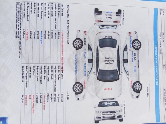 Sahibinden Ford Focus 1.6 TDCi Collection 2011 Model