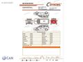 Can'dan Vw Caddy Trendline /82 Bin km/Eksperli/İkinci Elden
