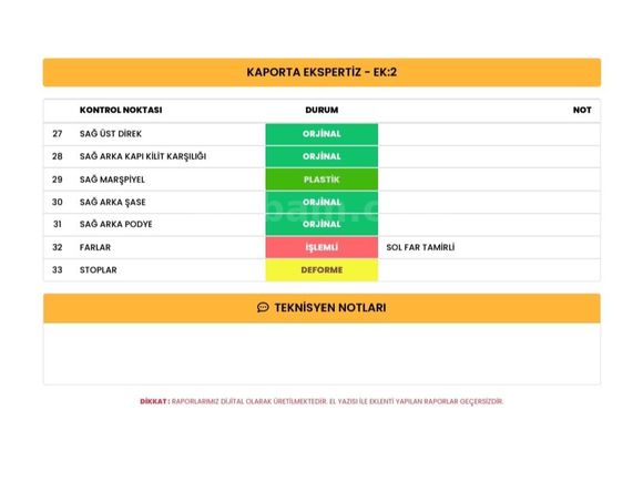 Orjinal Değişensiz -Yeni Muayene
