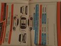 Sahibinden Renault Clio 1.5 dCi Authentique 2009 Model