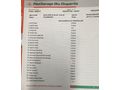 Sahibinden ACİL İHTİYACTAN