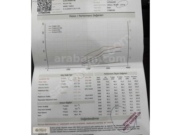 YAZICILAR'DAN 2020 MEGANE 147 BİN KM TOUCH OTOMATİK