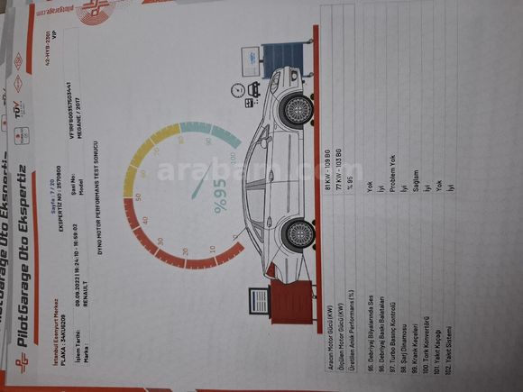 SAHİBİNDEN TEMİZ DEĞİŞENSİZ MEGANE 4