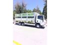 Sahibinden Isuzu NPR 3D Konya