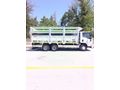 Sahibinden Isuzu NPR 3D Konya