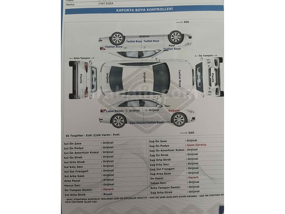 OTOMATİK BAKIMLI EGEA 1 PARÇA DEĞİŞEN