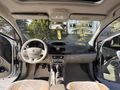 Sahibinden Renault Fluence 1.5 dCi Privilege 2012 Model 