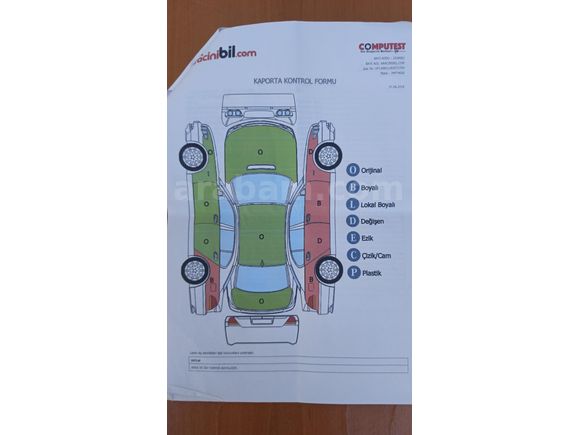Sahibinden Renault Symbol 1.5 dCi Joy 2016 Model