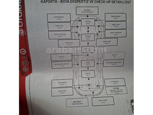 ikinci sahibinden satılık