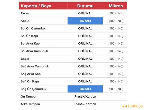 SON !2012 Renault Symbol 1.2 16V LPG|Düşük KM|Değişensiz