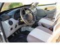 Sahibinden Renault Kangoo 1.5 dCi Expression 2005 Model