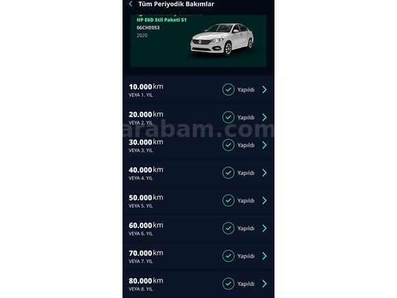 Sahibinden Fiat Egea 1.4 Fire Easy Stil 2020 Model 