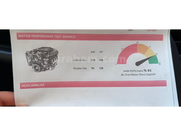 Galeriden Audi A4 Sedan 2.0 TDI 2014 Model Şanlıurfa