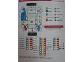 Sahibinden Renault Symbol 1.5 dCi Joy 2013 Model Gaziantep