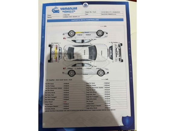 DEĞİŞENSİZ