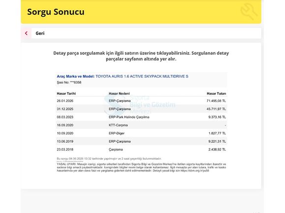 SAHİBİNDEN TOYOTA AURİS 1.6 Active Skypack ACİL SATILIK!!!!