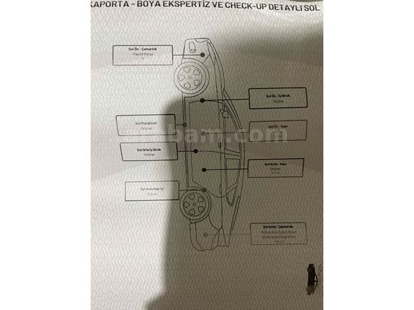 Sahibinden Renault Clio 1.5 dCi Joy 2017 Model 