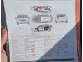 Sahibinden Renault Clio 1.2 Extreme 2012 Model