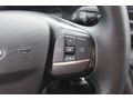 BÜYÜKSOYLU FİLO/2023 MODEL FORD TRANSİT 350 ED PANELVAN 170 HP