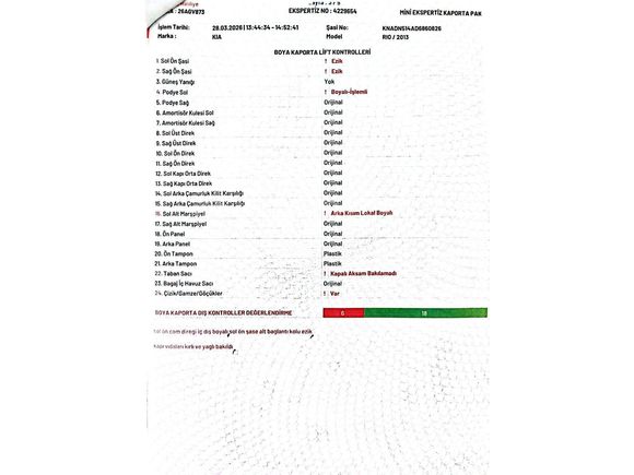 Sahibinden Kia Rio 1.4 CRDi Fancy 2013 Model