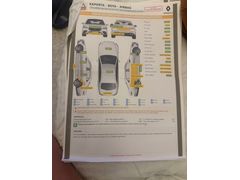 Sahibinden Renault Fluence 1.5 dCi Extreme 2012 Model 