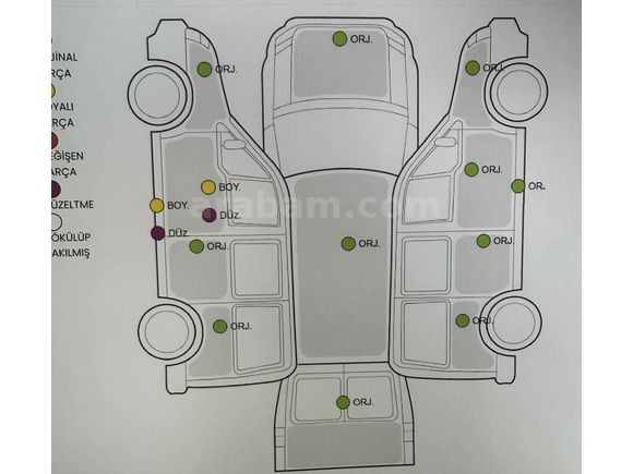Sahibinden Volkswagen Caddy 2.0 TDI Style 2022 Model 
