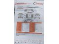 Sahibinden Renault Fluence 1.5 dCi Touch Plus 2013 Model