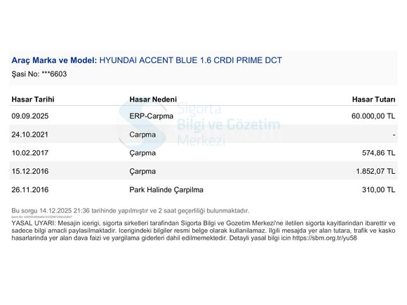Accent Blue 2016 1.6 CRDI Prime full otomatik 7 ileri dct