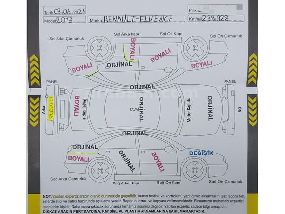Sahibinden Renault Fluence 1.5 dCi Joy 2013 Model 