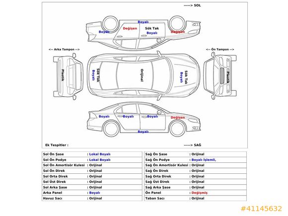 2012 A4 2.0TDİ 280.**Km de Temiz Bakımlı Araç