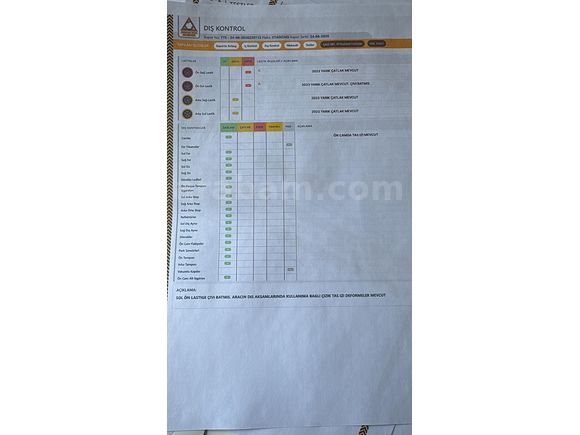ilk sahibinden tarcanlar da expertiz yapılmış temiz CLIO