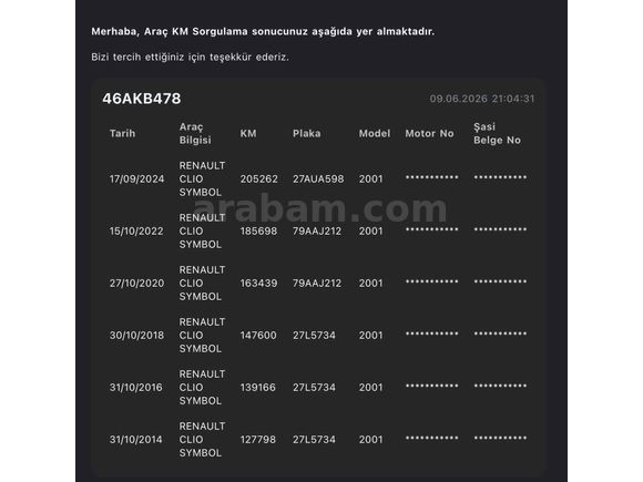 Galeriden Renault Clio 1.4 RNA 2001 Model Gaziantep