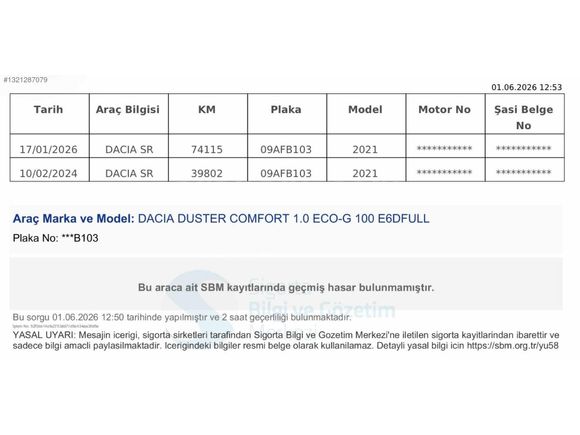 Sıfır Ayarında Hatasız Boyasız Fabrikasyon LPG