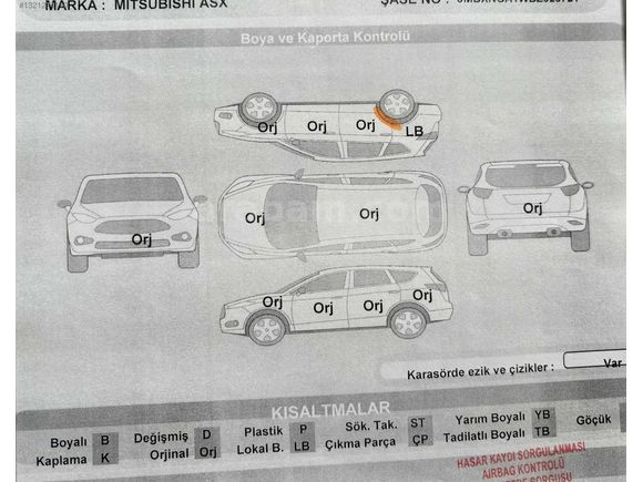 Tertemiz Japon Harikası
