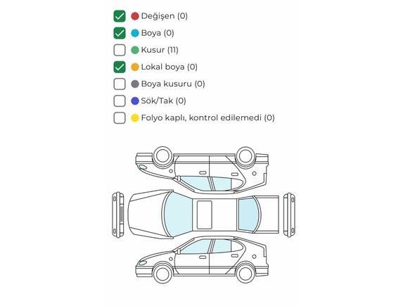 Sahibinden Renault Fluence 1.5 dCi Icon 2016 Model 