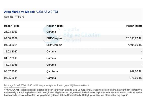 Audi A3 2.0 TDI Bakımları Tam Sahibinden