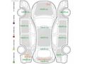 Sahibinden Volkswagen Golf 1.6 TDi BlueMotion Midline Plus 2014 Model 